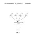 SYSTEMS AND METHODS FOR BEARER INDEPENDENT PROTOCOL GATEWAY OPTIMIZATION diagram and image