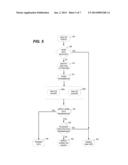 SYSTEMS AND METHODS FOR BEARER INDEPENDENT PROTOCOL GATEWAY OPTIMIZATION diagram and image