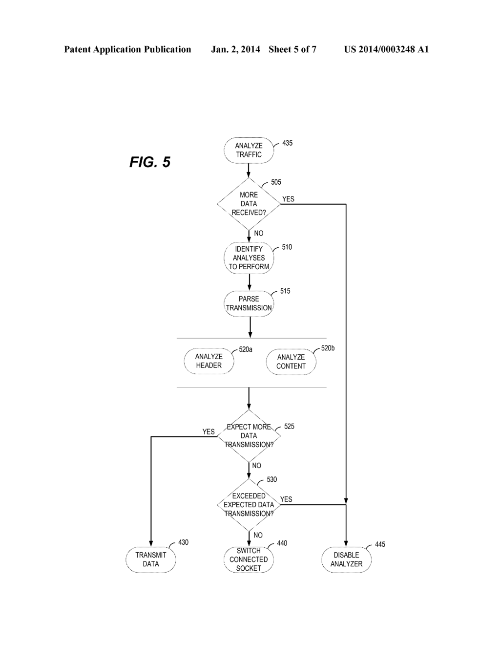 SYSTEMS AND METHODS FOR BEARER INDEPENDENT PROTOCOL GATEWAY OPTIMIZATION - diagram, schematic, and image 06