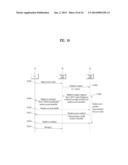 METHOD FOR COMMUNICATION CONSIDERING INTERFERENCE BETWEEN CELLS IN A     WIRELESS COMMUNICATION SYSTEM AND DEVICE THEREFOR diagram and image