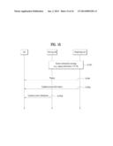 METHOD FOR COMMUNICATION CONSIDERING INTERFERENCE BETWEEN CELLS IN A     WIRELESS COMMUNICATION SYSTEM AND DEVICE THEREFOR diagram and image