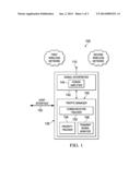 METHOD OF CONTROLLING COMMUNICATION OF DATA PACKETS BASED ON DIFFERENT     COMMUNICATION STANDARDS, A DUAL PLATFORM COMMUNICATION CONTROLLER AND A     WIRELESS TRANSCEIVER diagram and image