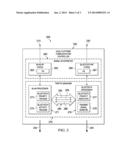 METHOD OF CONTROLLING COMMUNICATION OF DATA PACKETS BASED ON DIFFERENT     COMMUNICATION STANDARDS, A DUAL PLATFORM COMMUNICATION CONTROLLER AND A     WIRELESS TRANSCEIVER diagram and image