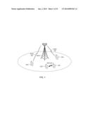 SOUNDING REFERENCE SIGNAL (SRS) MECHANISM FOR INTRACELL DEVICE-TO-DEVICE     (D2D) COMMUNICATION diagram and image