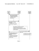 SOUNDING REFERENCE SIGNAL (SRS) MECHANISM FOR INTRACELL DEVICE-TO-DEVICE     (D2D) COMMUNICATION diagram and image