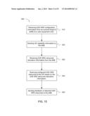 SOUNDING REFERENCE SIGNAL (SRS) MECHANISM FOR INTRACELL DEVICE-TO-DEVICE     (D2D) COMMUNICATION diagram and image