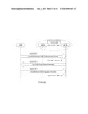 SOUNDING REFERENCE SIGNAL (SRS) MECHANISM FOR INTRACELL DEVICE-TO-DEVICE     (D2D) COMMUNICATION diagram and image