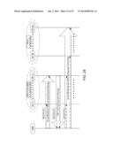 SOUNDING REFERENCE SIGNAL (SRS) MECHANISM FOR INTRACELL DEVICE-TO-DEVICE     (D2D) COMMUNICATION diagram and image