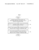 METHOD FOR DETERMINING PAIR OF TARGET RECEIVER AND TARGET TRANSMITTER     DISTRIBUTEDLY AND CONCENTRATEDLY USING COOPERATION HEADER IN A MULTI-HOP     NETWORK PERFORMING INTERFERENCE NEUTRALIZATION diagram and image