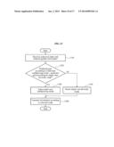 METHOD FOR DETERMINING PAIR OF TARGET RECEIVER AND TARGET TRANSMITTER     DISTRIBUTEDLY AND CONCENTRATEDLY USING COOPERATION HEADER IN A MULTI-HOP     NETWORK PERFORMING INTERFERENCE NEUTRALIZATION diagram and image