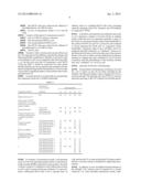 CHANNEL STATE INFORMATION REPORTING FOR COMPONENT CARRIERS FOR WHICH NO     CHANNEL STATE INFORMATION WAS CALCULATED diagram and image