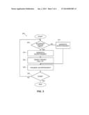 APPARATUS AND METHOD TO HIDE TRANSIT ONLY MULTI-ACCESS NETWORKS IN OSPF diagram and image