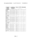 HARQ-ACK HANDLING FOR UNINTENDED DOWNLINK SUB-FRAMES diagram and image