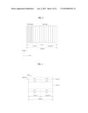 METHOD FOR TRANSMITTING/RECEIVING SIGNAL AND DEVICE THEREFOR diagram and image