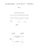 METHOD FOR TRANSMITTING/RECEIVING SIGNAL AND DEVICE THEREFOR diagram and image