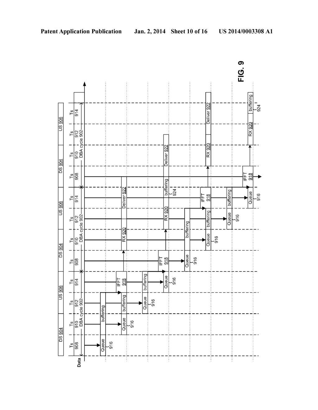 PHYSICAL-LAYER DEVICE CONFIGURABLE FOR TIME-DIVISION DUPLEXING AND     FREQUENCY-DIVISION DUPLEXING - diagram, schematic, and image 11