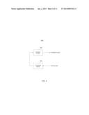 RELAY STATION, BASE STATION, TRANSMISSION METHOD, AND RECEPTION METHOD diagram and image