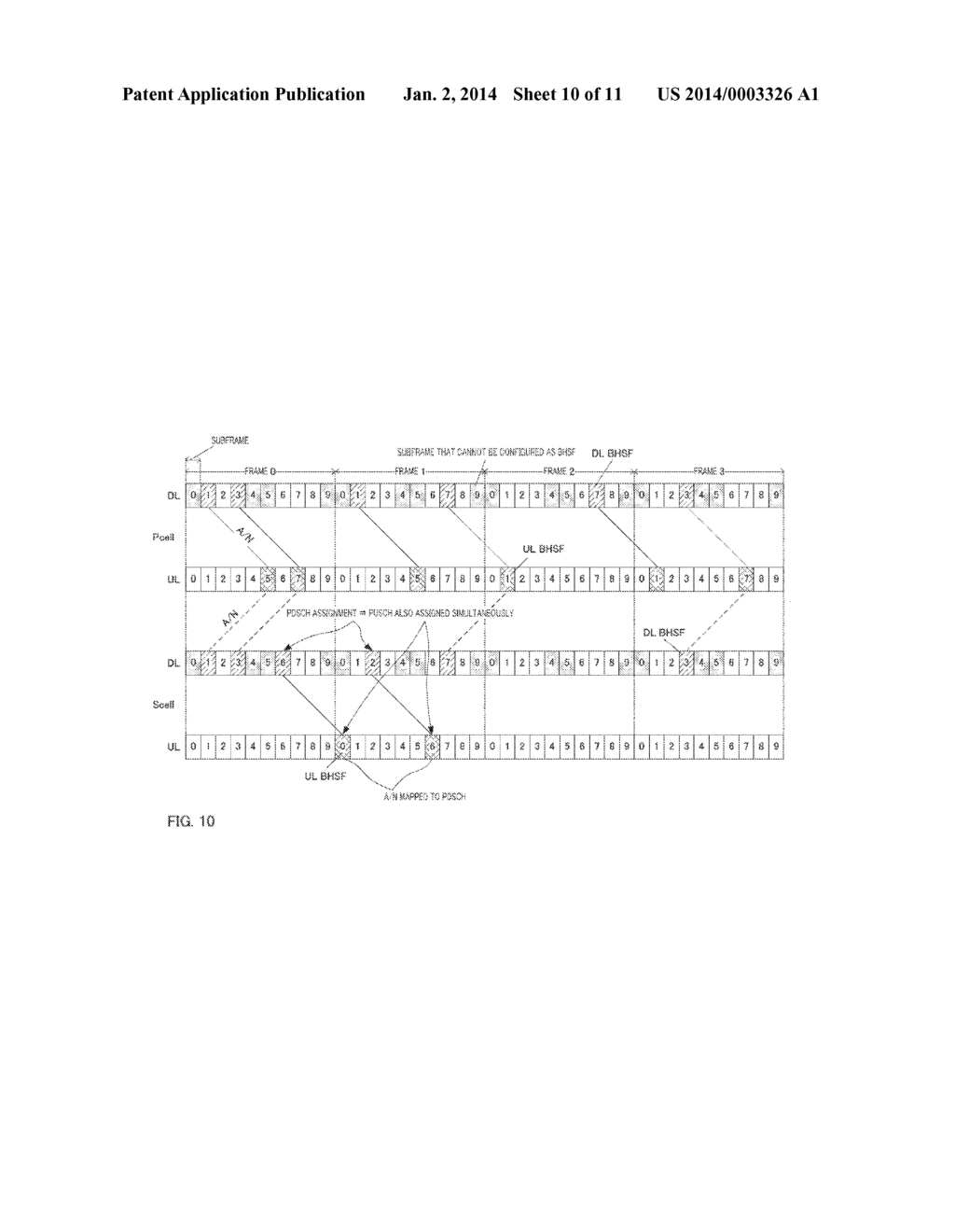 RELAY STATION, BASE STATION, TRANSMISSION METHOD, AND RECEPTION METHOD - diagram, schematic, and image 11