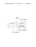 METHOD AND APPARATUS FOR HANDING OVER MOBILE CELL diagram and image