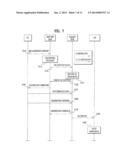 METHOD AND APPARATUS FOR HANDING OVER MOBILE CELL diagram and image