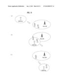 METHOD AND APPARATUS FOR HANDING OVER MOBILE CELL diagram and image