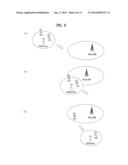 METHOD AND APPARATUS FOR HANDING OVER MOBILE CELL diagram and image