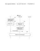 METHOD AND APPARATUS FOR HANDING OVER MOBILE CELL diagram and image