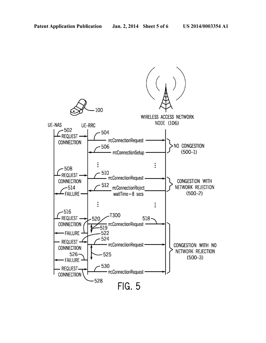 PROVIDING A SYSTEM INFORMATION MESSAGE HAVING RETRY PARAMETER VALUES - diagram, schematic, and image 06