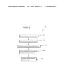 MANAGING MULTIPLE FORWARDING INFORMATION BASES diagram and image