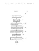 MANAGING MULTIPLE FORWARDING INFORMATION BASES diagram and image