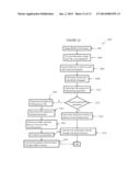 MANAGING MULTIPLE FORWARDING INFORMATION BASES diagram and image