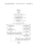 METHOD AND APPARATUS FOR IDENTIFYING CHANNEL INFORMATION IN A WIRELESS     NETWORK diagram and image