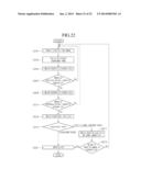 METHOD AND APPARATUS FOR IDENTIFYING CHANNEL INFORMATION IN A WIRELESS     NETWORK diagram and image