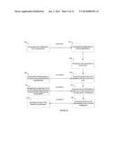 METHODS AND APPARATUS FOR UPLINK CONTROL CHANNEL MULTIPLEXING IN     BEAMFORMED CELLULAR SYSTEMS diagram and image