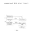 METHODS AND APPARATUS FOR UPLINK CONTROL CHANNEL MULTIPLEXING IN     BEAMFORMED CELLULAR SYSTEMS diagram and image