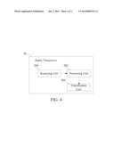 DATA TRANSMISSION METHOD, NETWORK SYSTEM AND CORRESPONDING DEVICE diagram and image