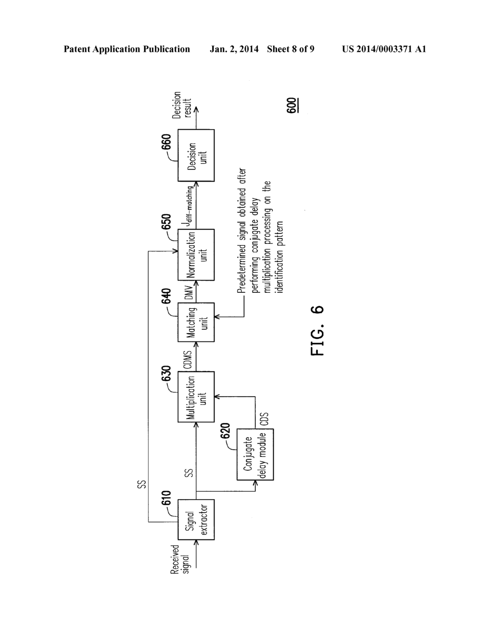 TRANSMITTER AND RECEIVER AND IDENTIFICATION PATTERN TRANSMISSION METHOD     AND IDENTIFICATION PATTERN DETECTION METHOD - diagram, schematic, and image 09