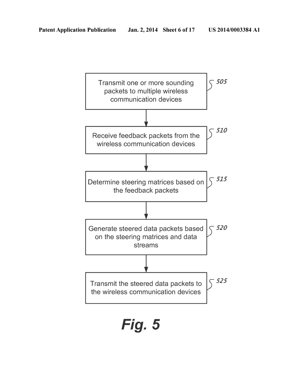 Sounding and Steering Protocols for Wireless Communications - diagram, schematic, and image 07