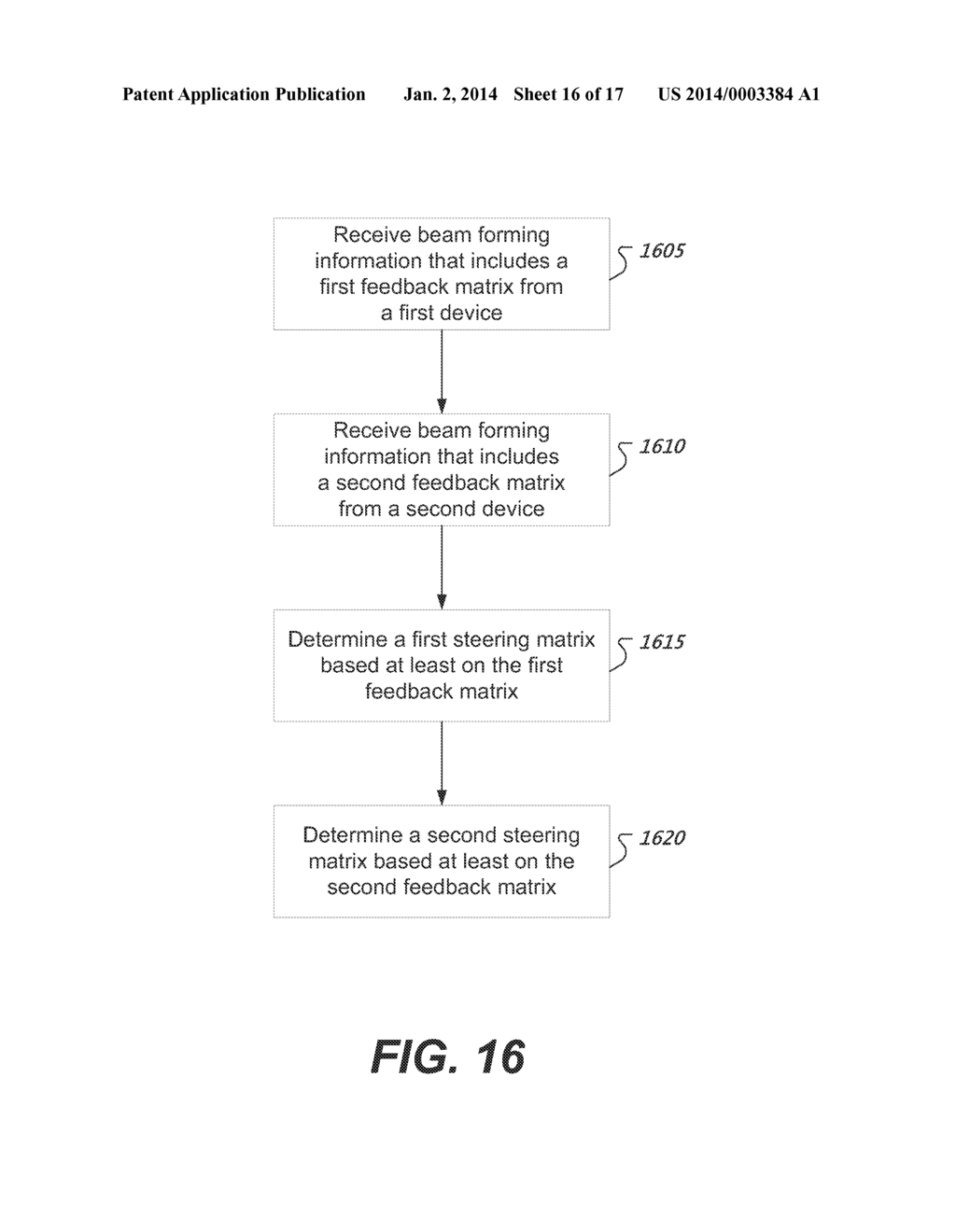 Sounding and Steering Protocols for Wireless Communications - diagram, schematic, and image 17