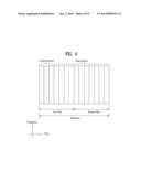 TRANSMISSION METHOD AND RECEPTION METHOD FOR UPLINK SIGNAL, USER     EQUIPMENT, AND BASE STATION diagram and image