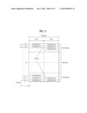 TRANSMISSION METHOD AND RECEPTION METHOD FOR UPLINK SIGNAL, USER     EQUIPMENT, AND BASE STATION diagram and image