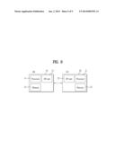 TRANSMISSION METHOD AND RECEPTION METHOD FOR UPLINK SIGNAL, USER     EQUIPMENT, AND BASE STATION diagram and image