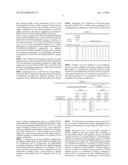 TRANSMISSION METHOD AND RECEPTION METHOD FOR UPLINK SIGNAL, USER     EQUIPMENT, AND BASE STATION diagram and image