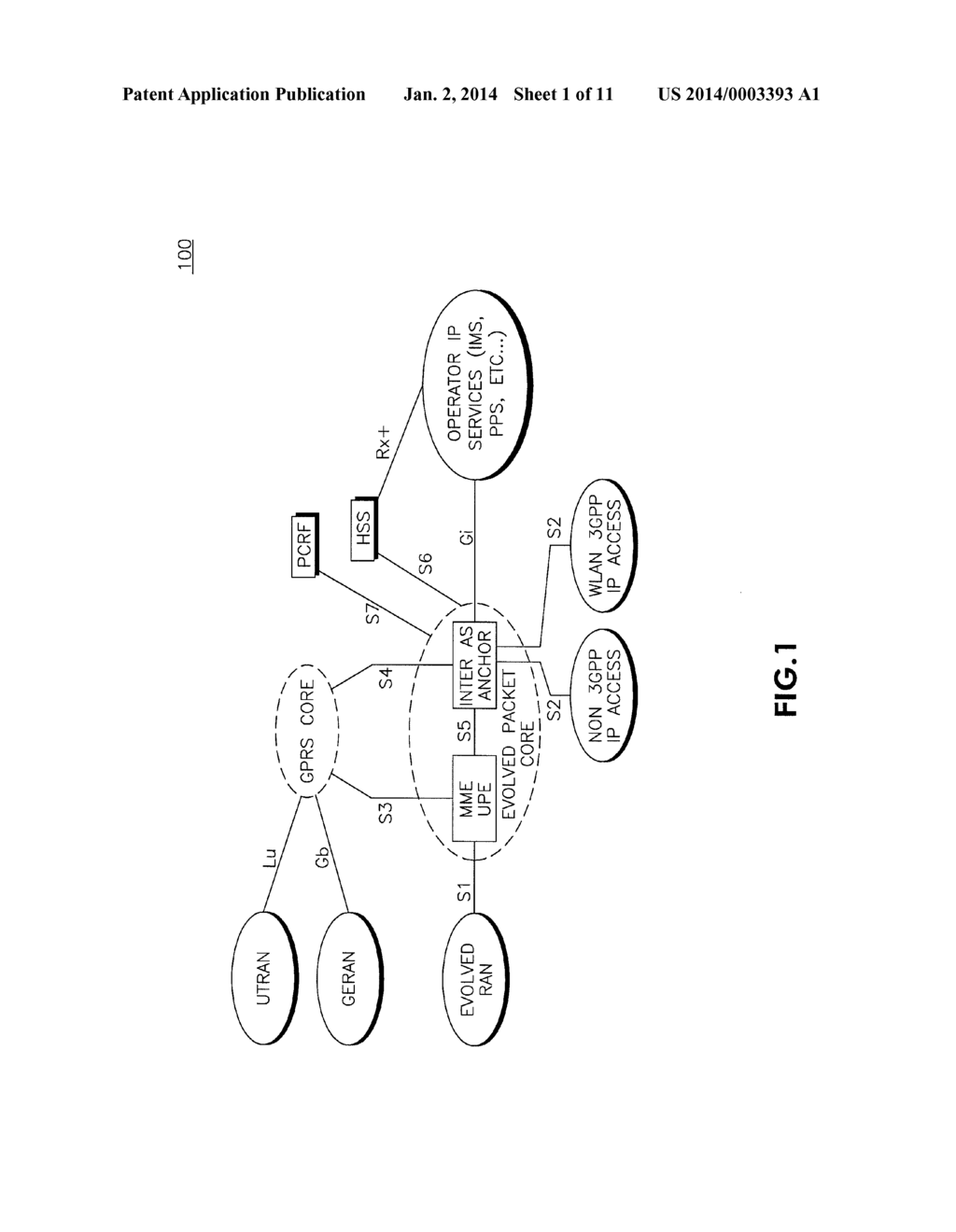 METHOD AND APPARATUS FOR SUPPORTING HANDOFF FROM GPRS/GERAN TO LTE EUTRAN - diagram, schematic, and image 02