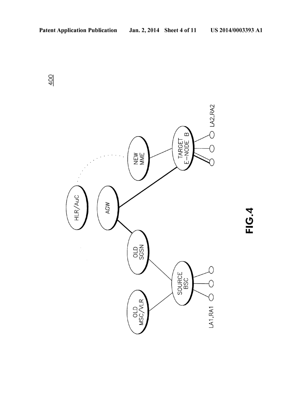 METHOD AND APPARATUS FOR SUPPORTING HANDOFF FROM GPRS/GERAN TO LTE EUTRAN - diagram, schematic, and image 05