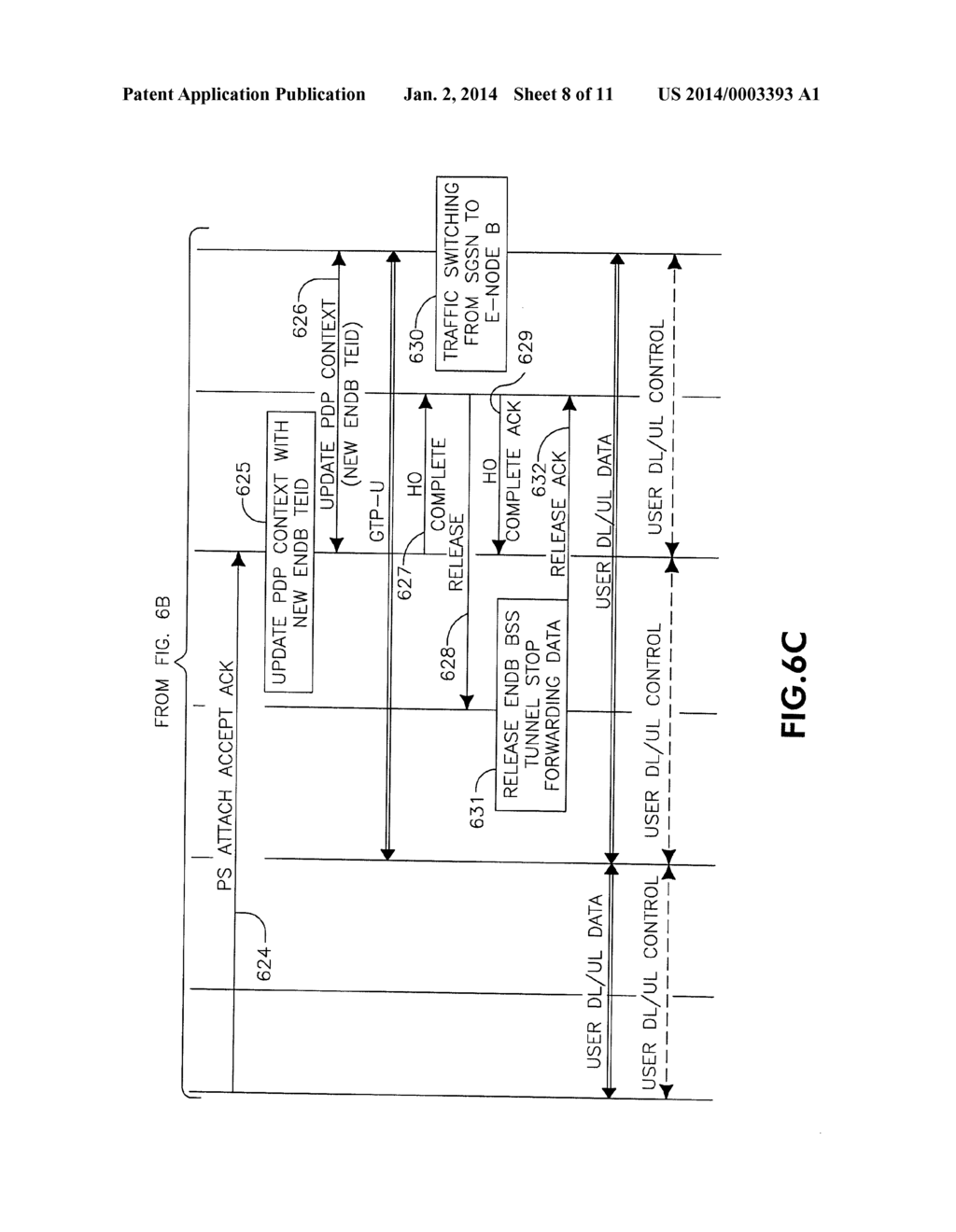 METHOD AND APPARATUS FOR SUPPORTING HANDOFF FROM GPRS/GERAN TO LTE EUTRAN - diagram, schematic, and image 09