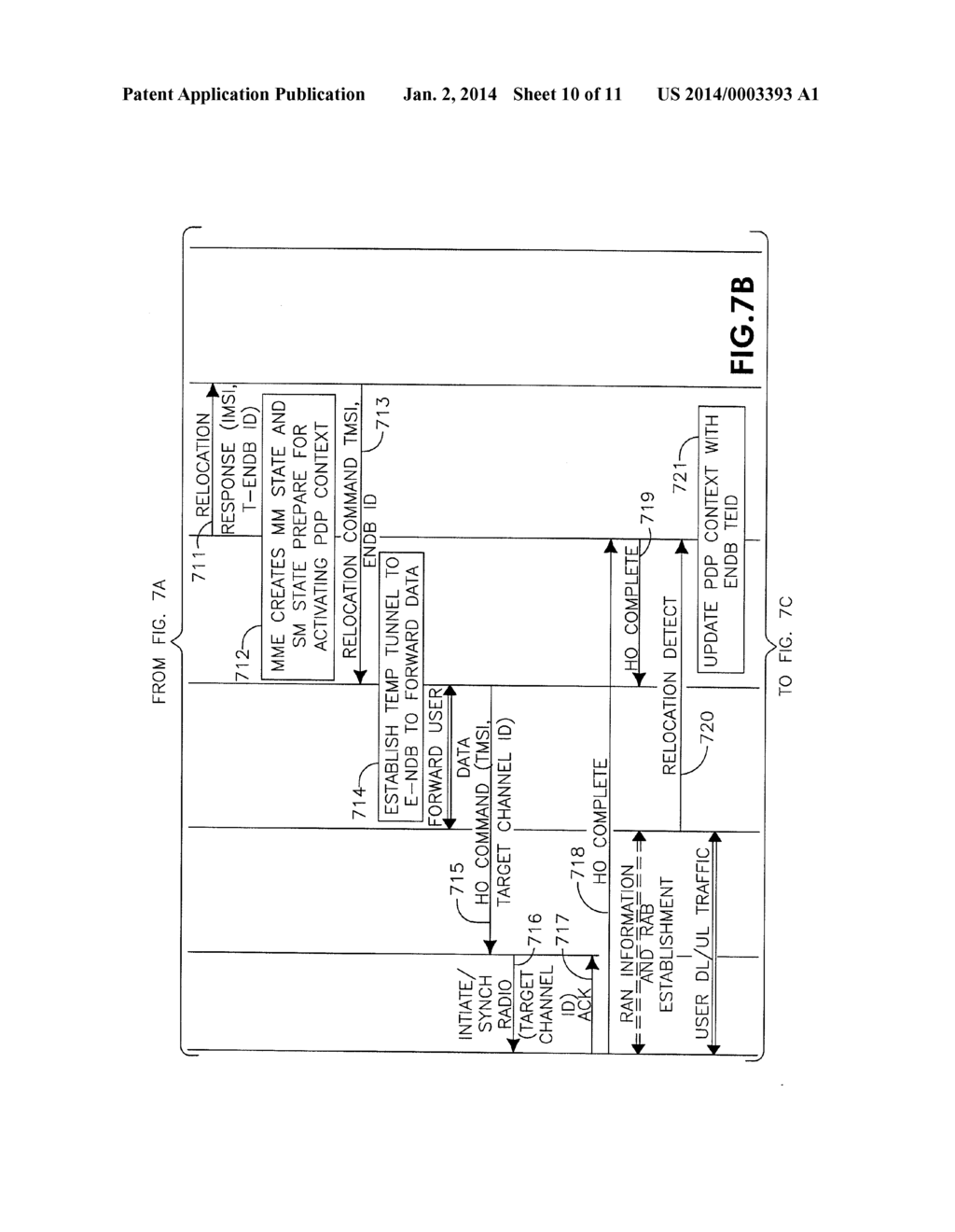 METHOD AND APPARATUS FOR SUPPORTING HANDOFF FROM GPRS/GERAN TO LTE EUTRAN - diagram, schematic, and image 11