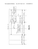 METHOD AND APPARATUS FOR SUPPORTING HANDOFF FROM GPRS/GERAN TO LTE EUTRAN diagram and image