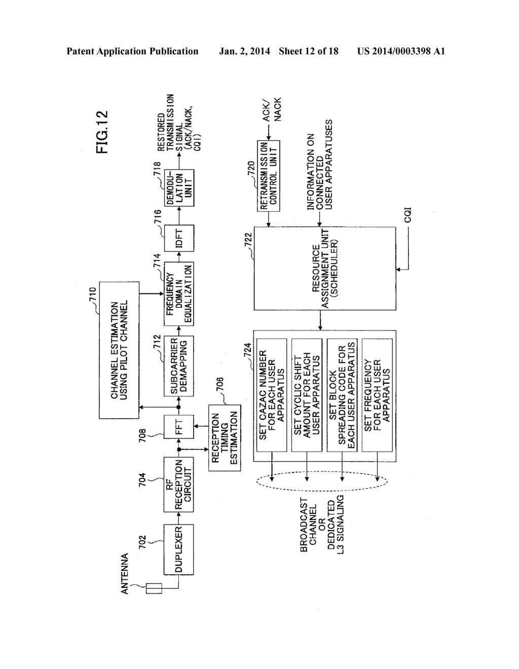 USER APPARATUS, BASE STATION APPARATUS, AND METHOD - diagram, schematic, and image 13