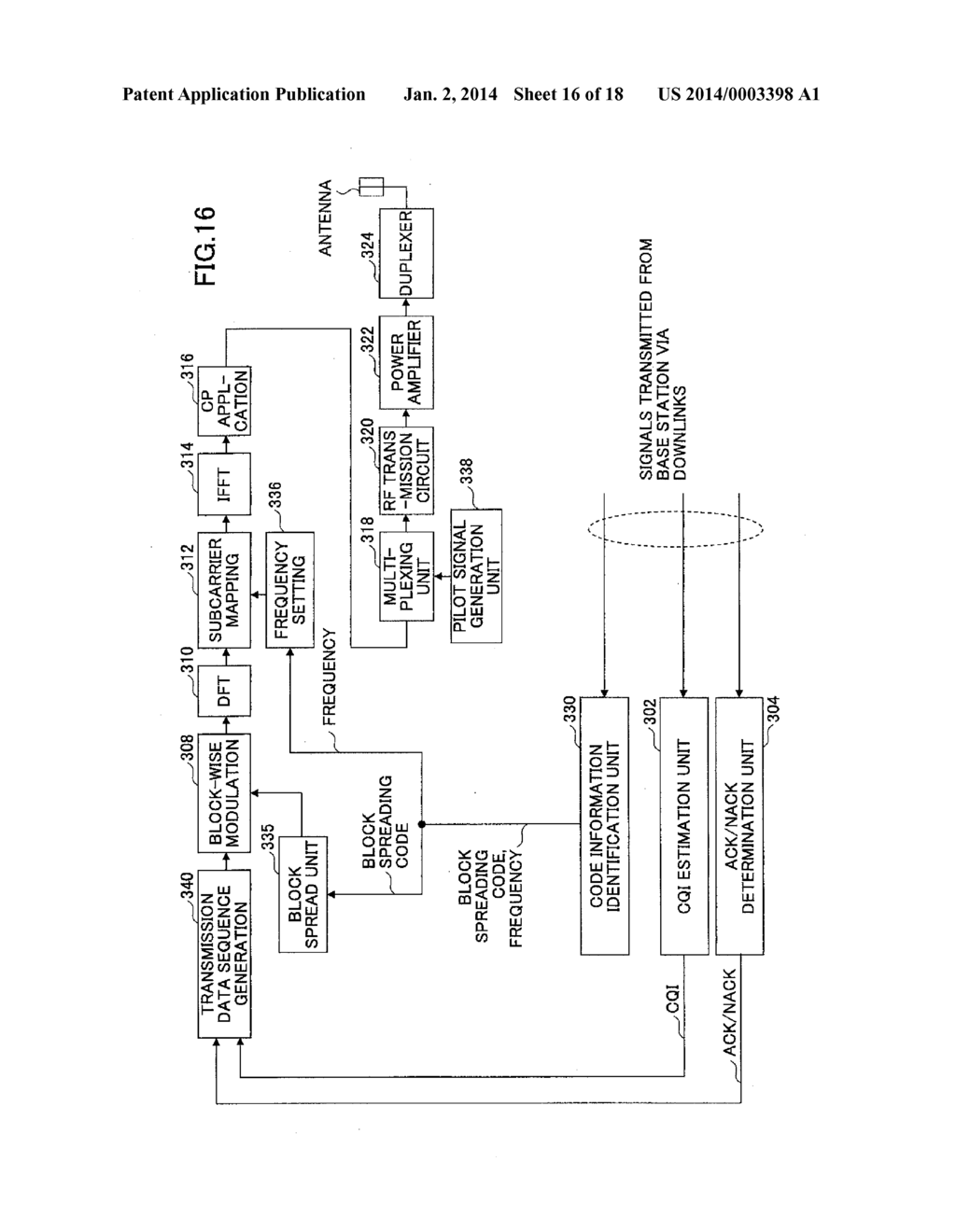 USER APPARATUS, BASE STATION APPARATUS, AND METHOD - diagram, schematic, and image 17